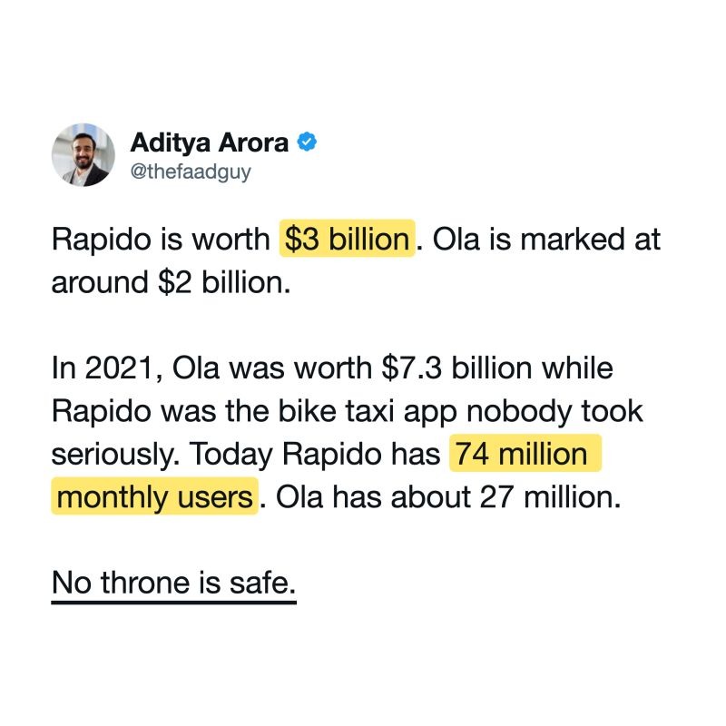 Data card: Aditya Arora, 337,470 impressions