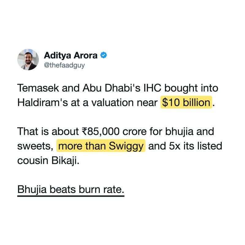 Data card: Aditya Arora