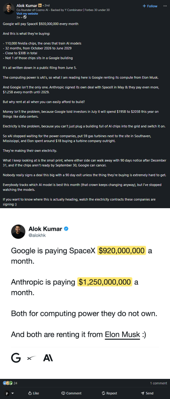 Post written for Alok Kumar